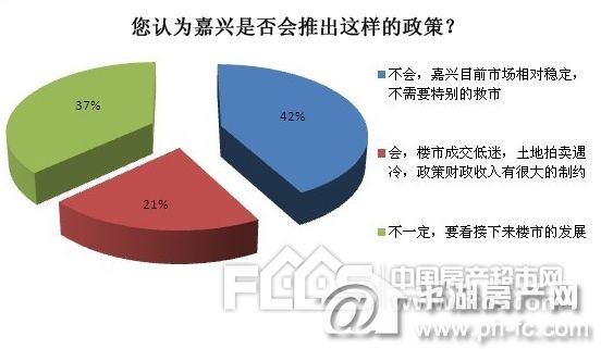 财政收入_2018嘉兴财政收入(2)